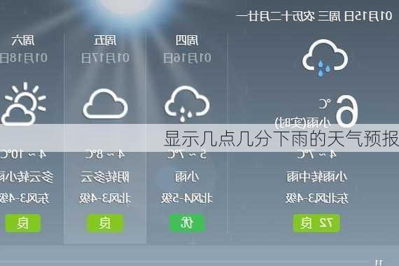 显示几点几分下雨的天气预报