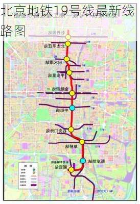 北京地铁19号线最新线路图