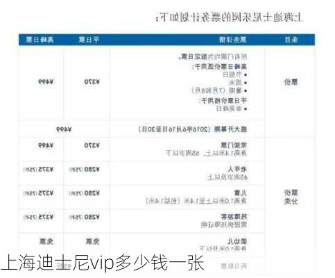 上海迪士尼vip多少钱一张