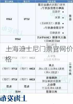 上海迪士尼门票官网价格