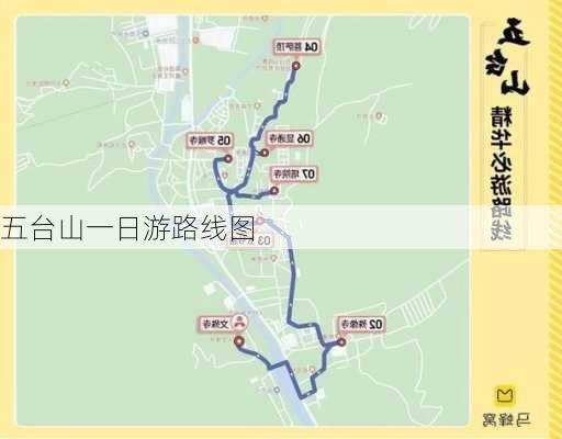 五台山一日游路线图