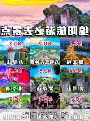 绵阳旅游攻略