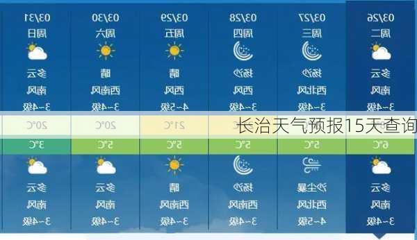 长治天气预报15天查询