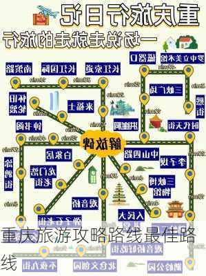 重庆旅游攻略路线最佳路线