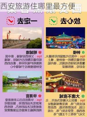 西安旅游住哪里最方便