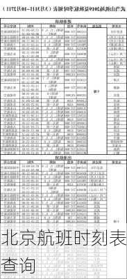 北京航班时刻表查询