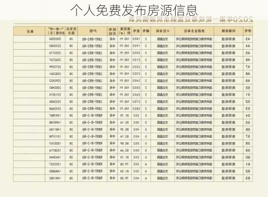 个人免费发布房源信息