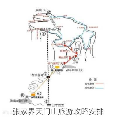 张家界天门山旅游攻略安排