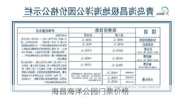 海昌海洋公园门票价格