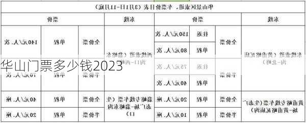 华山门票多少钱2023