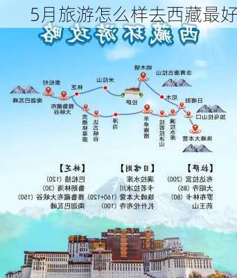 5月旅游怎么样去西藏最好