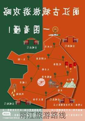 丽江旅游路线