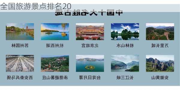 全国旅游景点排名20