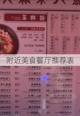 附近美食餐厅推荐表