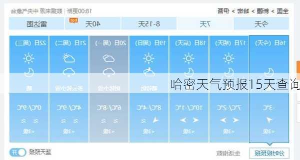 哈密天气预报15天查询