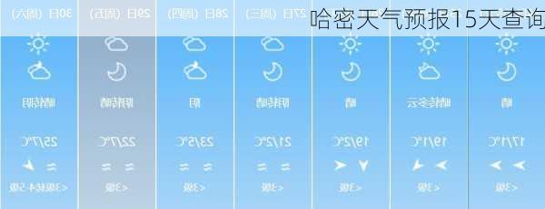 哈密天气预报15天查询