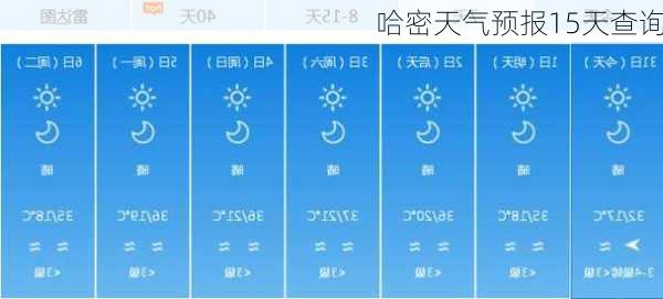 哈密天气预报15天查询