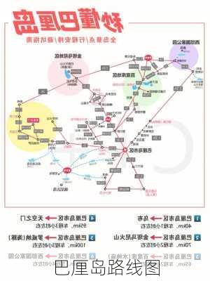 巴厘岛路线图