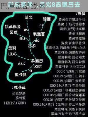 巴厘岛路线图