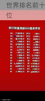 世界排名前十位