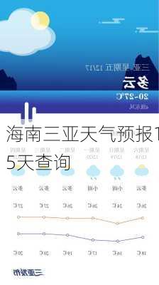 海南三亚天气预报15天查询