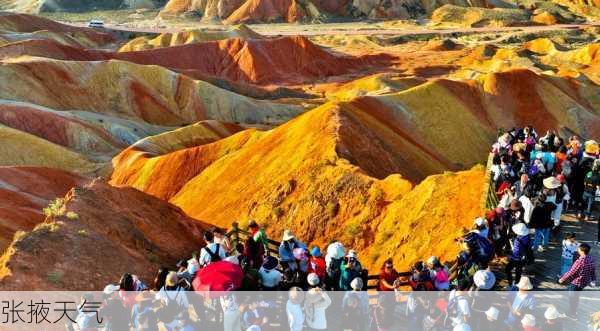 张掖天气