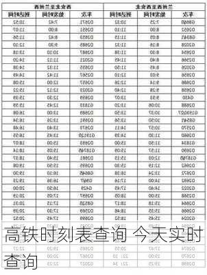 高铁时刻表查询 今天实时查询