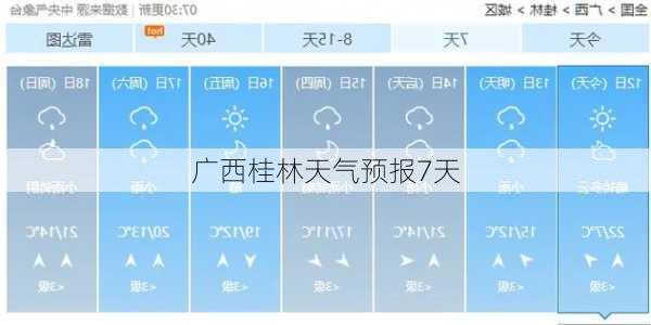 广西桂林天气预报7天