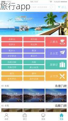 旅行app