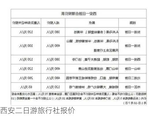 西安二日游旅行社报价