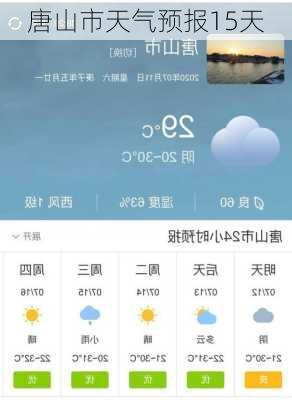 唐山市天气预报15天