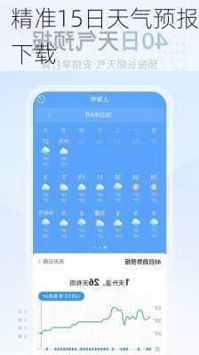 精准15日天气预报下载