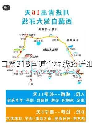 自驾318国道全程线路详细