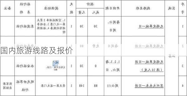 国内旅游线路及报价