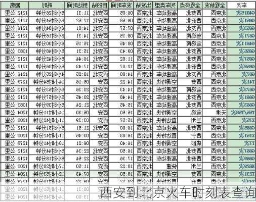 西安到北京火车时刻表查询