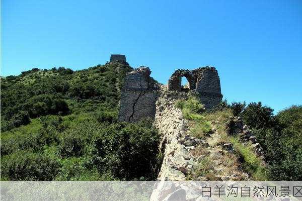 白羊沟自然风景区