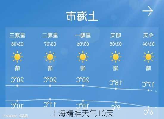 上海精准天气10天