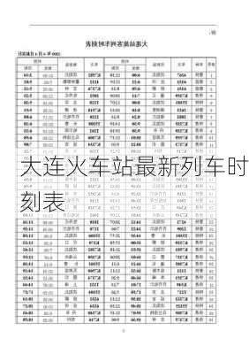 大连火车站最新列车时刻表