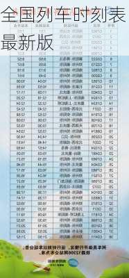 全国列车时刻表最新版