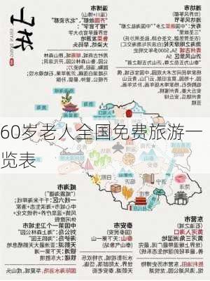 60岁老人全国免费旅游一览表