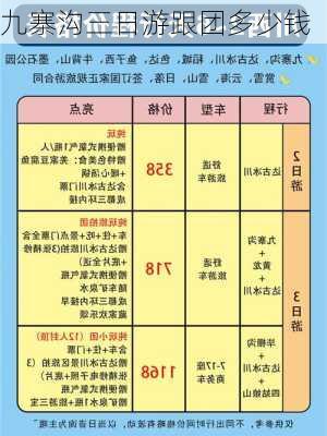 九寨沟三日游跟团多少钱