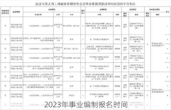 2023年事业编制报名时间