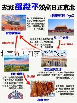 北京五天四夜旅游攻略