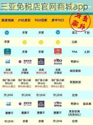 三亚免税店官网商城app