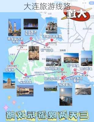 大连旅游线路