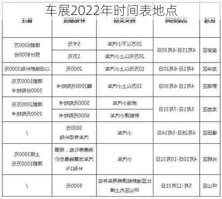 车展2022年时间表地点