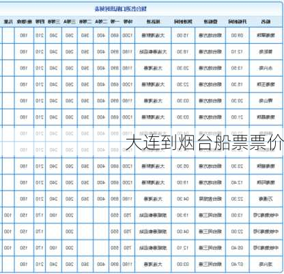 大连到烟台船票票价