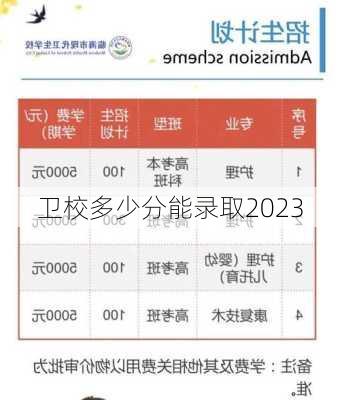 卫校多少分能录取2023