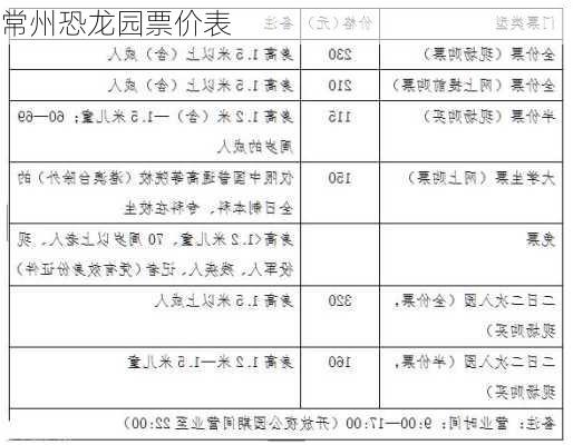 常州恐龙园票价表