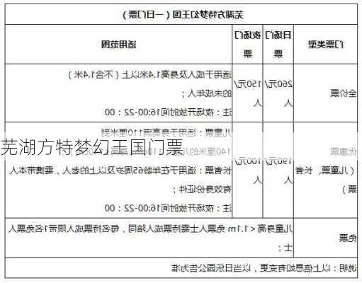 芜湖方特梦幻王国门票